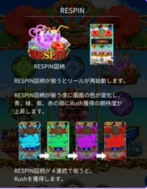 ハワイアンドリームジャックポットボーナスシンボル