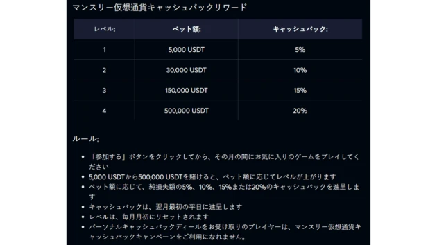 ボーナス獲得が容易